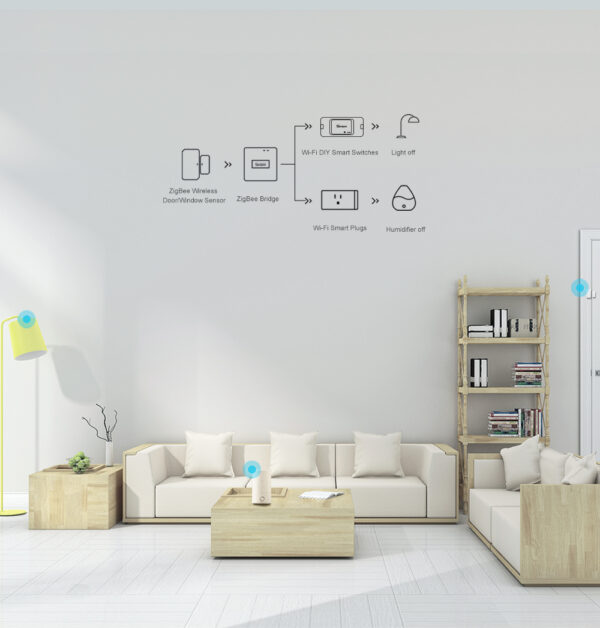 سنسور در و پنجره هوشمند زیگبی سان آف مدل SONOFF SNZB-04 – Zigbee - 5