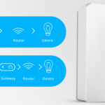 sonoff_dw_wifi_ewelink_setup