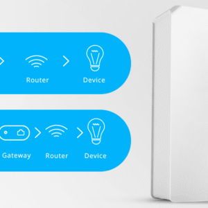 sonoff_dw_wifi_ewelink_setup