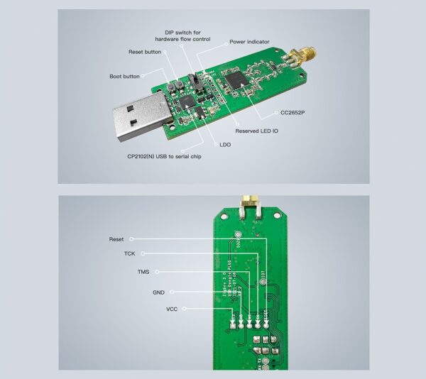 SONOFF Zigbee 3.0 USB Dongle Plus - Image 5