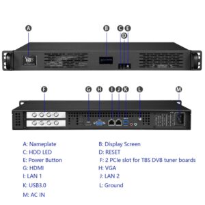 TBS2954 DVB to IP Server Chassis